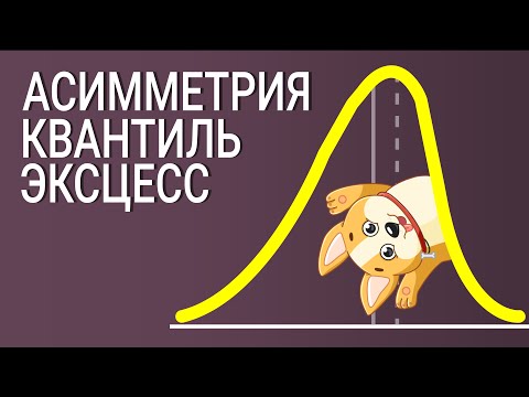 Ассиметрия, квантиль, эксцесс