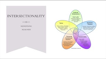 Understanding redefining realness | Janet Mock |