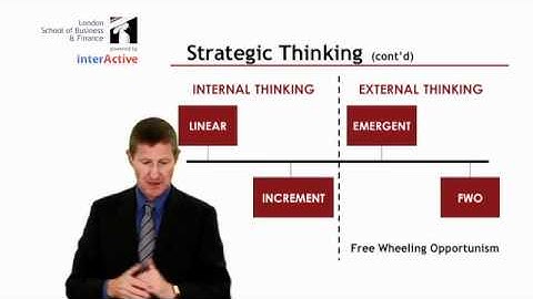 LSBF Global MBA - Introduction to Strategic Alignment