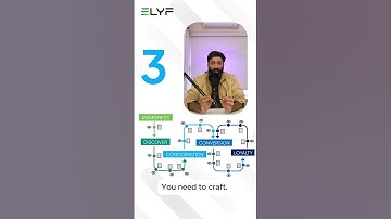 How to Connect Through Branding: 4 Actionable Steps