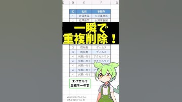 Excelの重複削除を一瞬で解決！簡単な方法を紹介 #shorts #excel #エクセル #exceltips #ずんだもん