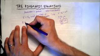 Celebrity The Kinematic Equations | Key to Memorization | Doc Physics Net Worth