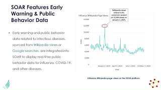Full Module 2 Public Forecasting & Alerts Guide
