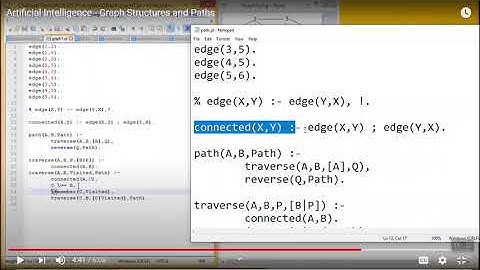 Pengenalan Sistem Pakar dengan Prolog