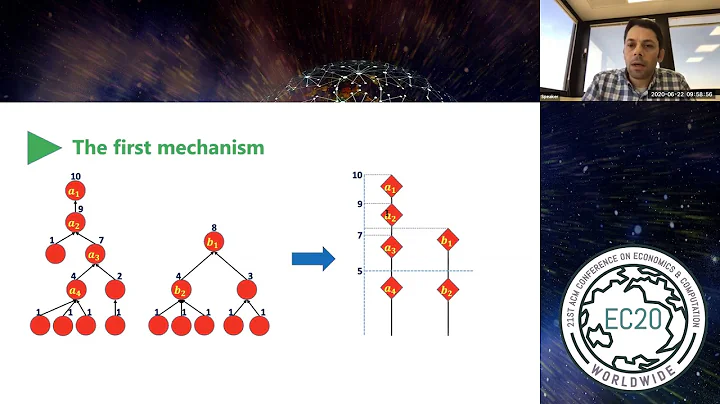 EC'20: Incentive-Compat...  Selection Mechanisms f...