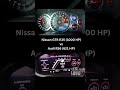 Nissan GTR R35 Vs Audi RS6 Audi Rs6 Nissan Gtr R35 Streetracing Germancars Germany Racing Nissan GTR R35 Vs Audi RS6 Audi Rs6 Nissan Gtr R35 Streetracing Germancars Germany Racing