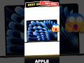 Apple MacBook Air 2026: The Perfect Balance of Performance & Portability Tested