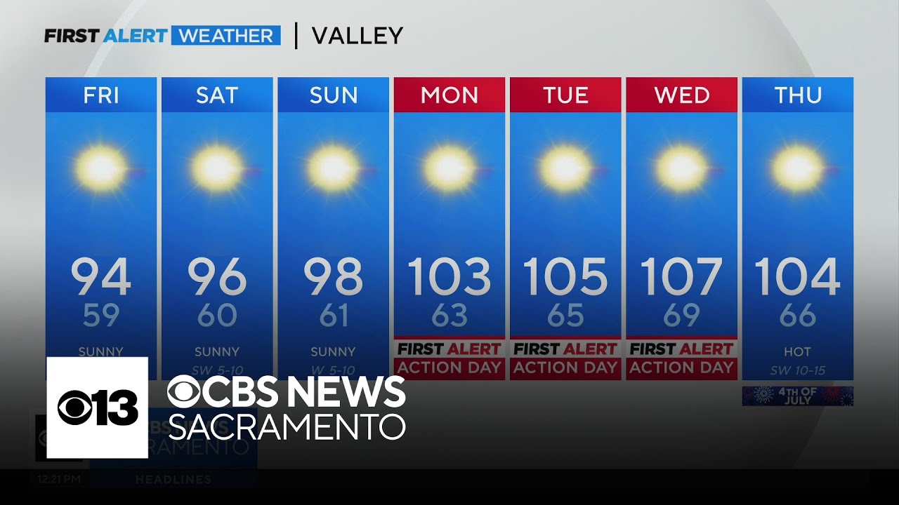 Thursday afternoon weather forecast - June 27, 2024 - YouTube