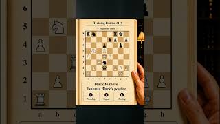 What was your evaluation before the reveal? ♟️Training Position #117 ♟️