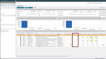 Mastering SQL Diagnostic Manager: Optimize Your Query Monitoring for Tailored Performance Insights
