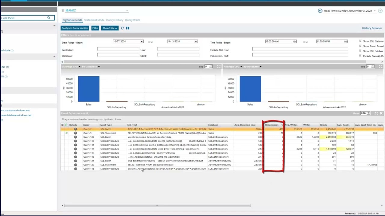 Mastering SQL Diagnostic Manager: Optimize Your Query Monitoring for Tailored Performance Insights