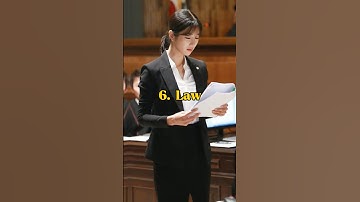 Top 10 Hardest Degrees in the World 2026  #degree #study #2026 #study #studymotivation