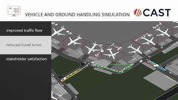 CAST Airport Software - Product Overview