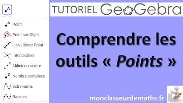 Tutoriel GeoGebra : Les outils « Points » (version complète)