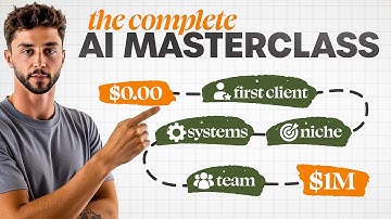 The Ultimate AI Agency Masterclass (6+ HOUR FREE COURSE)