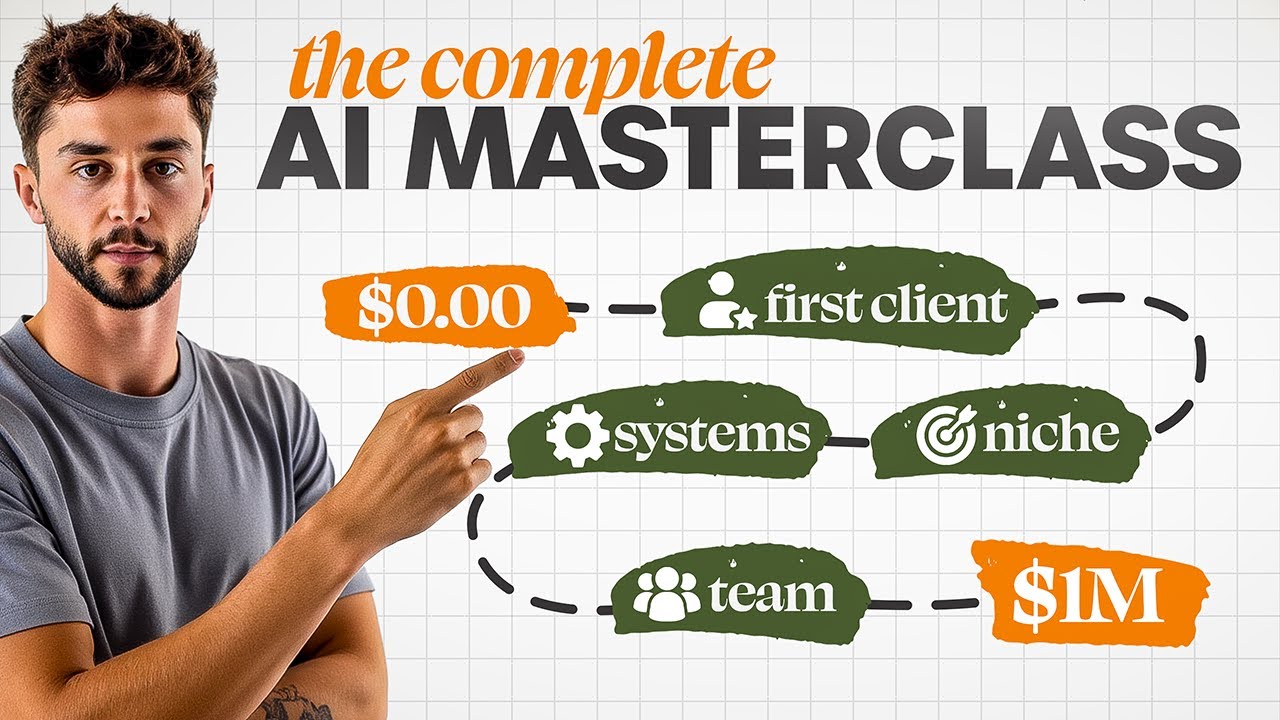 The Ultimate AI Agency Masterclass (6+ HOUR FREE COURSE)