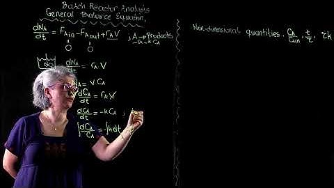 2.3 - Solving the Equations