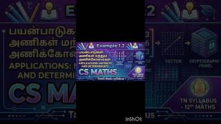 12th std maths example 1.2 Tamilnadu syllabus
