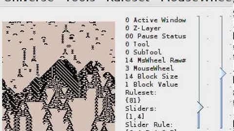 Directionally asymmetric Cellular Automata exhibits complex repeating structures