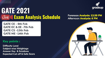 Gate 2021 Computer Science Full Exam Analysis & Answer Key | Live 13th Feb📽 | Do not Miss!| Gradeup