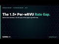GS #07 — The 1.5× Per-wRVU Rate Gap in General Surgery