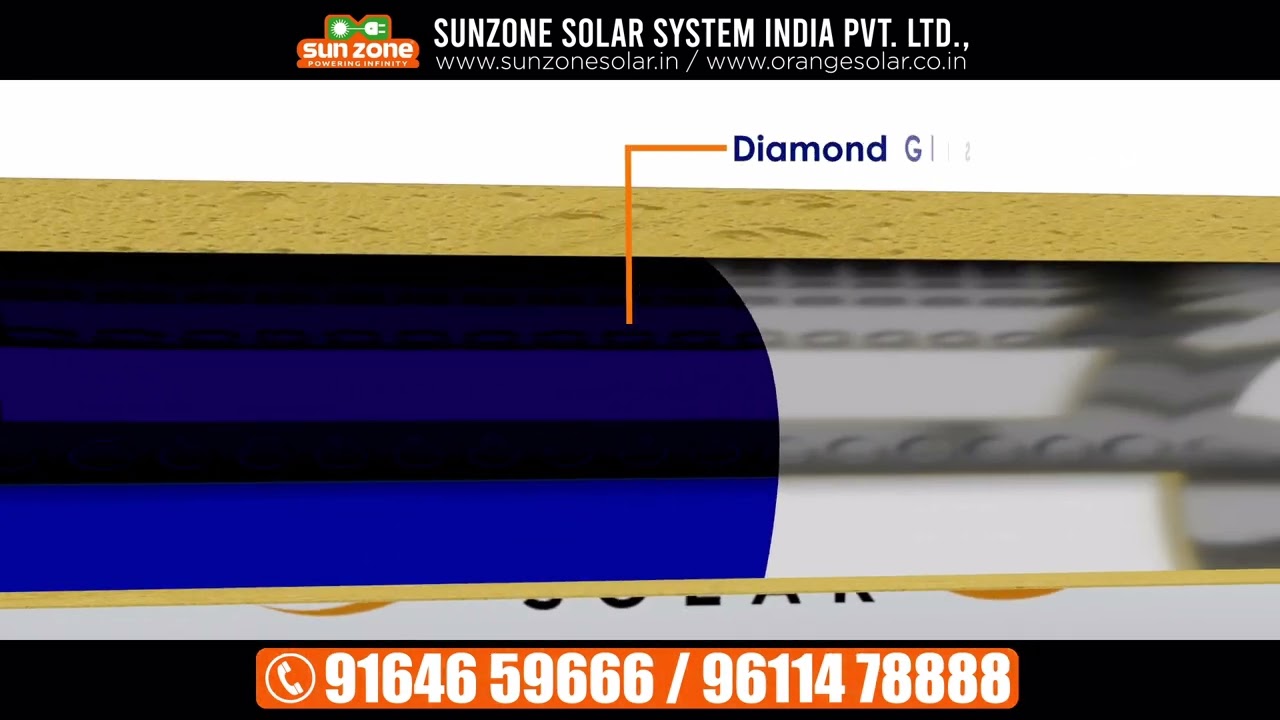 Orange Diamond Glass Line Solar Water -Malayalam