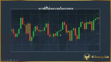 Binary Option กราฟไหนน่ารัก!? การวิเคราะห์ตลาดก่อนเทรด เป็นเหตุเป็นผล ฝึกฝนทำกำไร