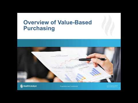 Surviving Value-Based Purchasing