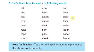 lesson 3, exercise, class 3 , page 32-34  ,RAINBOW English , PSEB