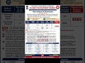 Railway Technician Recruitment 2026 | 6565 Vacancies |10th ITI Pass Job | RRB Technician Bharti 2026