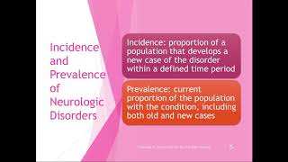 Chapter 3 Lecture Neurological Examination