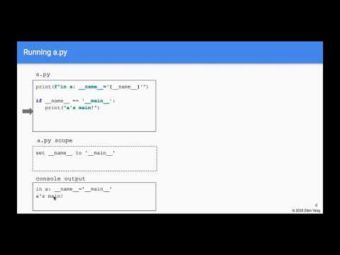 CS3B, Week 3, Python's system-defined attribute __name__