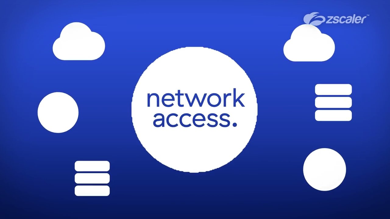 Zscaler Video Thumbnail