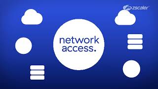 Firewalls and VPNs Can’t Deliver Zero Trust