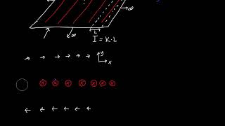B-Field of an Infinite Sheet of current
