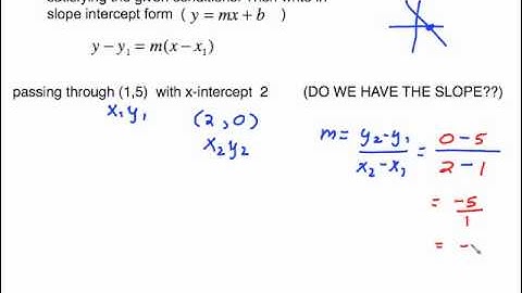 WRITING EQUATIONS OF LINES USING THE POINT - SLOPE FORM OF LINE.