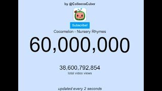 Cocomelon - Nursery Rhymes Reach 60 Million Subscribers!