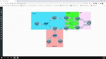 OSPF over DMVPN Phase 3 - Database Filtering