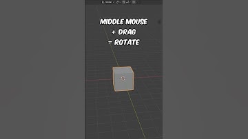 How to move around in Blender. Blender for beginners Part 1. #blendertutorial #blender3d #beginner
