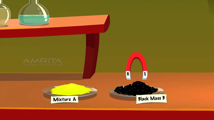 Distinguish between Mixture and Compound - MeitY OLabs