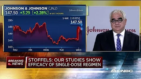 J&J chief scientist on phase 3 trial for coronavirus vaccine