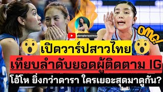 เปิดวาร์ปสาวไทย!! เทียบลำดับยอดผู้ติดตามIG ยิ่งกว่าดารา ใครมากสุดมาดูกัน | วอลเลย์บอลหญิงทีมชาติไทย