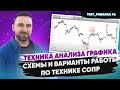 Test Pobarka #6 Схемы и варианты работы по технике СОПР