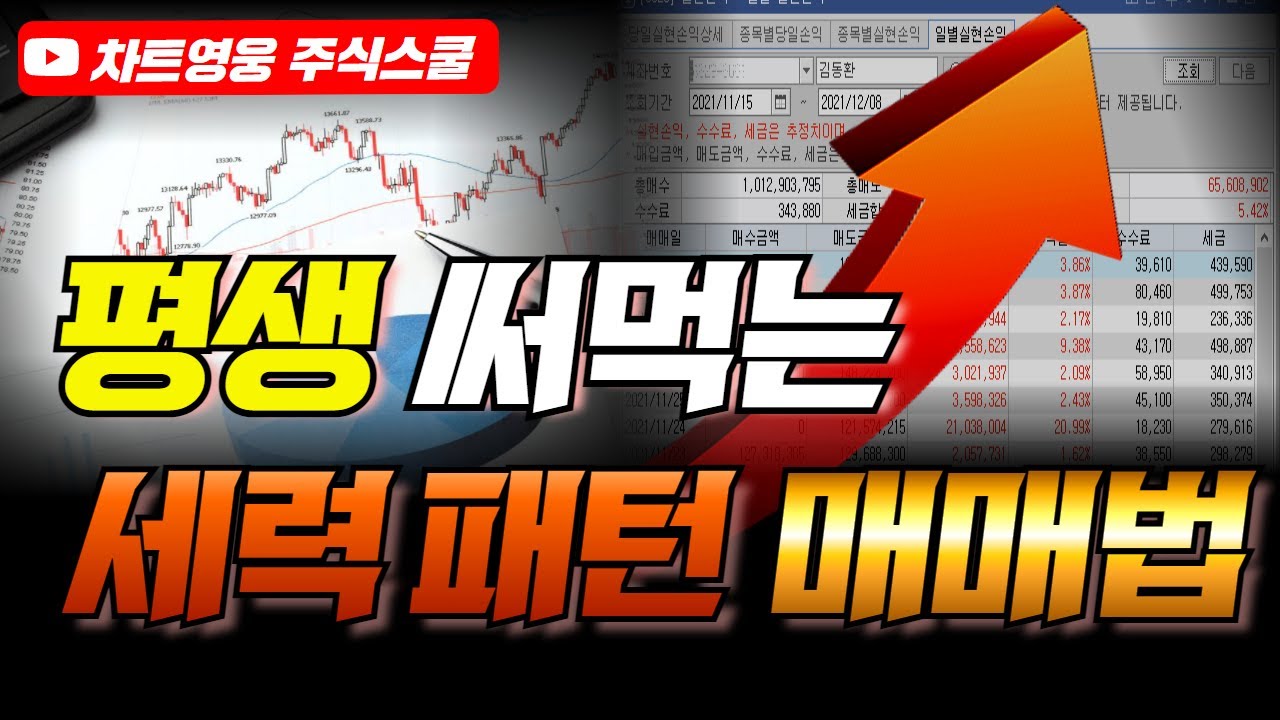 평생 써먹는 세력 패턴 매매법 (이 것 알면 세력한테 안 당합니다)