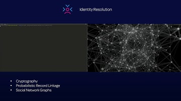 OpenJaw Blueprint: Identity Resolution