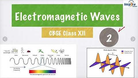 Electromagnetic waves | Lecture -2 | CBSE Class 12th | Inspire Classes | Er. Ayush Jain