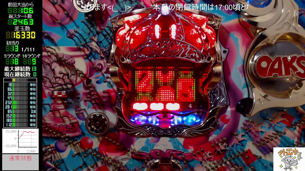 17:00閉館😄リクエスト有難うございます😃パチンコライブ配信 サンセイR&D CRオークスチャンスPW 2007年【レトロパチンコ実機】
