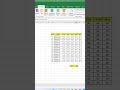 Trace presidents ms excel #khansir #excelcharts #excelexperts #exceltips #dataanalysis