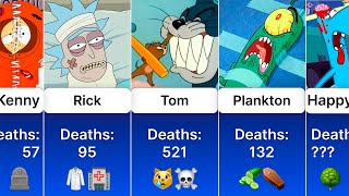 Cartoon Characters Ranked By Deaths