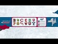 RPI at Brown | NCAA Men's Ice Hockey | Highlights - February 27, 2026 | #ECACHockey